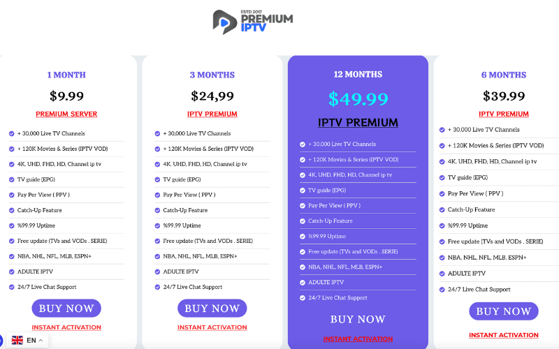 IPTV What