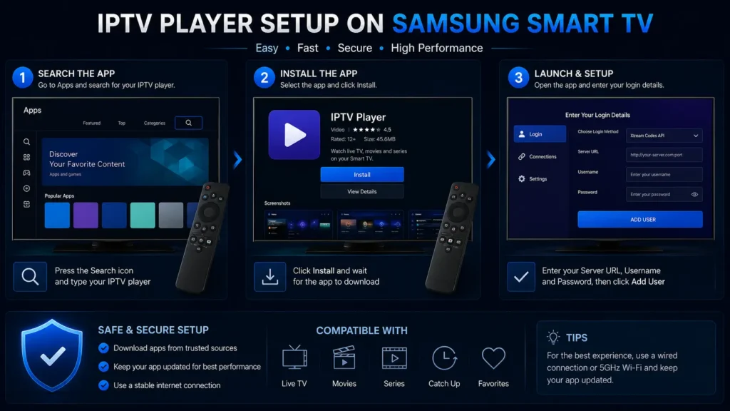 How to install IPTV Smarters on Samsung TV