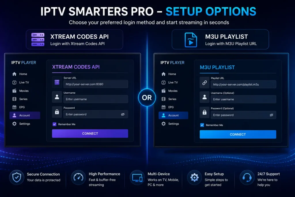 IPTV Smarters Pro PC Xtream Codes API setup