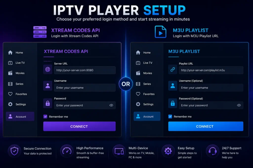 IPTV Smarters Pro Windows Xtream Codes setup
