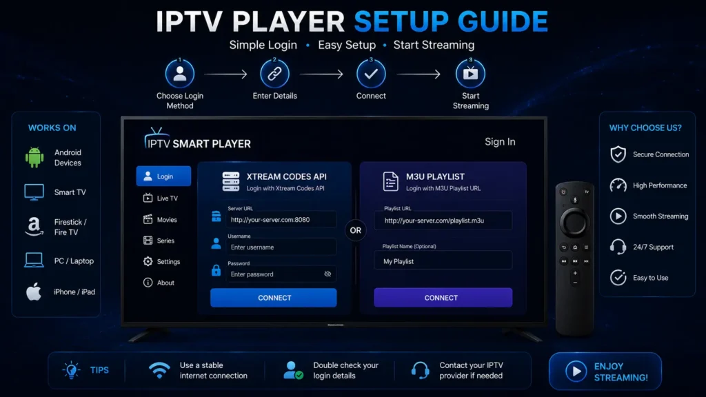 IPTV Smarters Pro setup after download