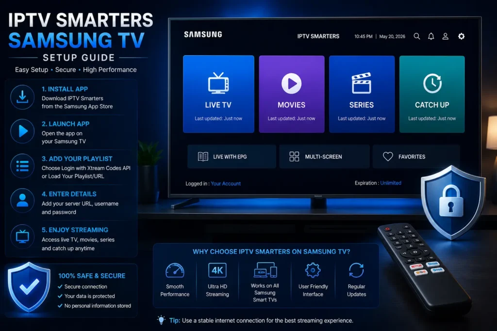 IPTV Smarters Samsung TV setup guide 2026