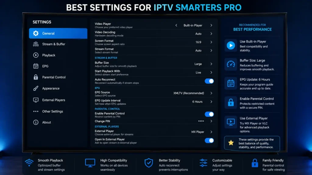 Best settings for IPTV Smarters Pro