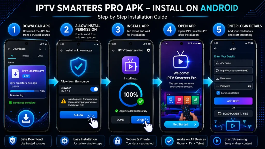 Install IPTV Smarters Pro APK on Android phone