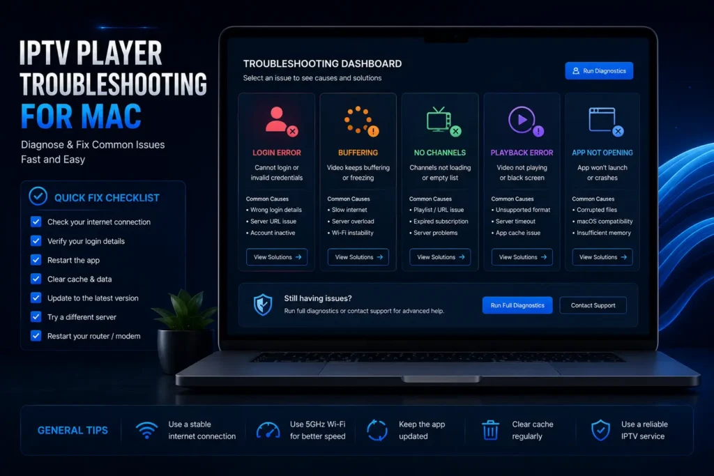 IPTV Smarters Pro Mac troubleshooting common problems